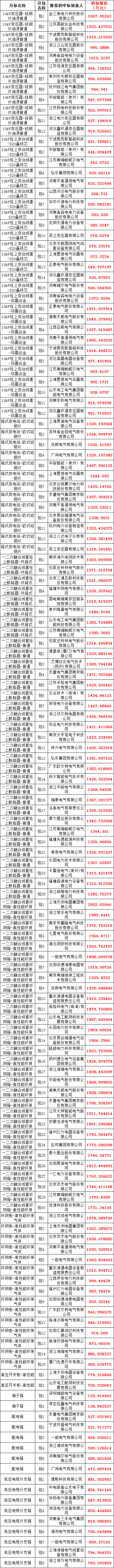 ��ɳ��js93��·�������