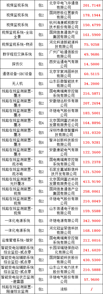 ��ɳ��js93��·�������