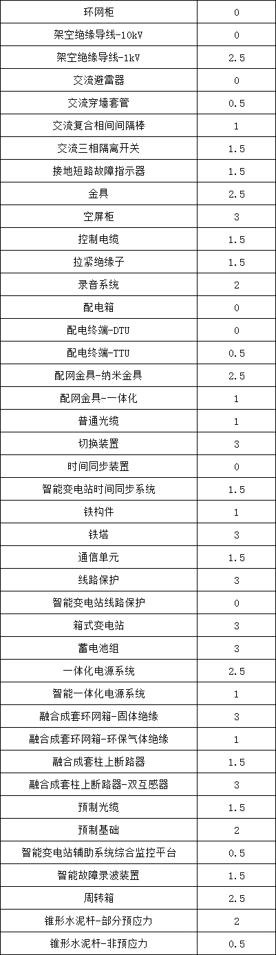 ��ɳ��js93��·�������