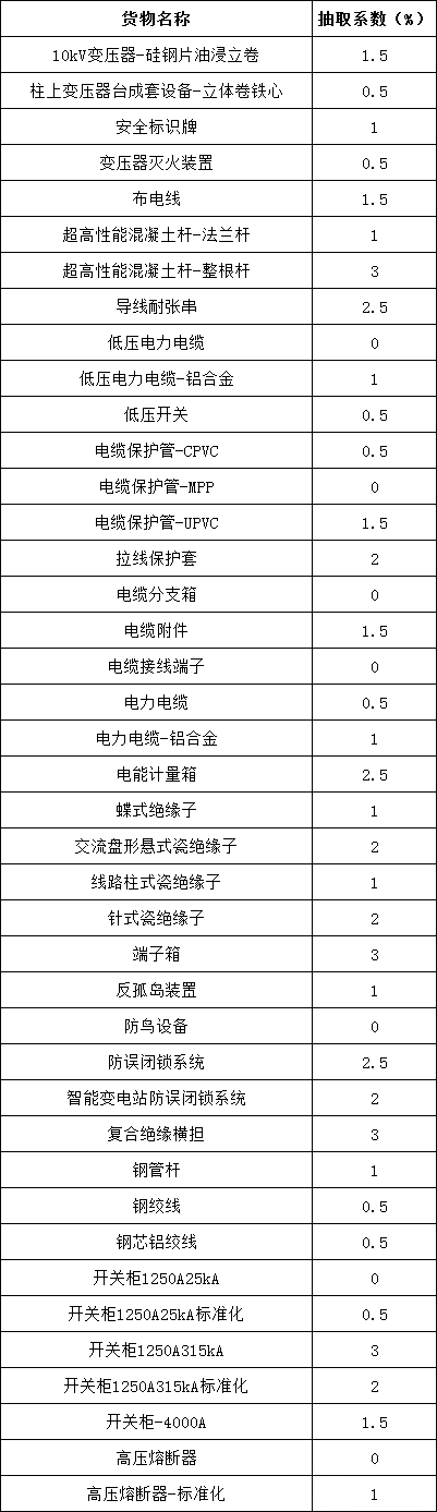 ��ɳ��js93��·�������