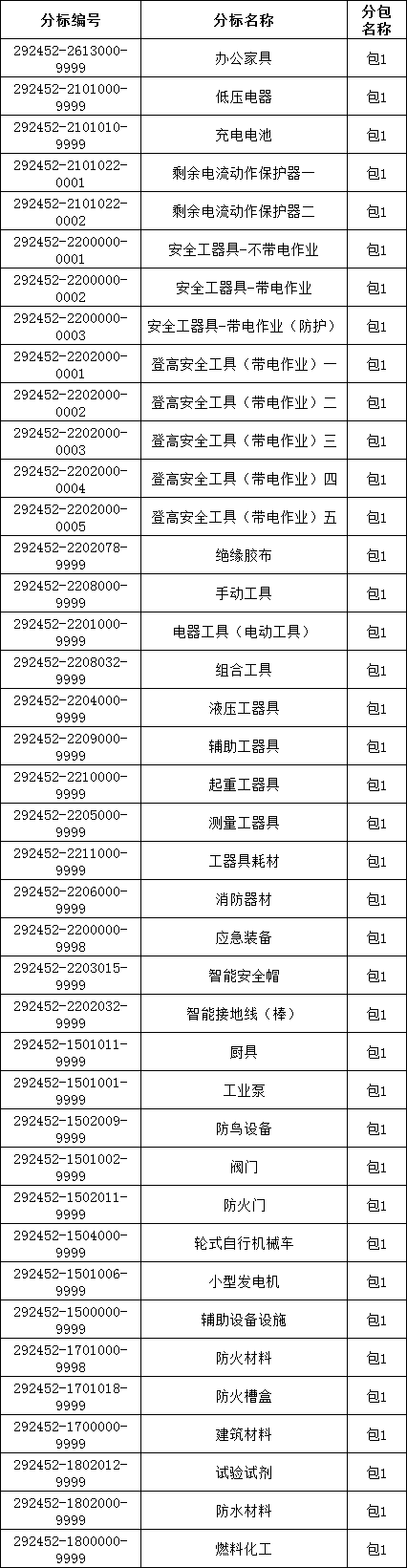 ��ɳ��js93��·�������