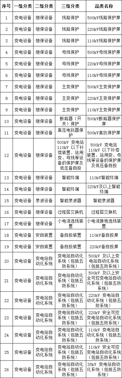 ��ɳ��js93��·�������