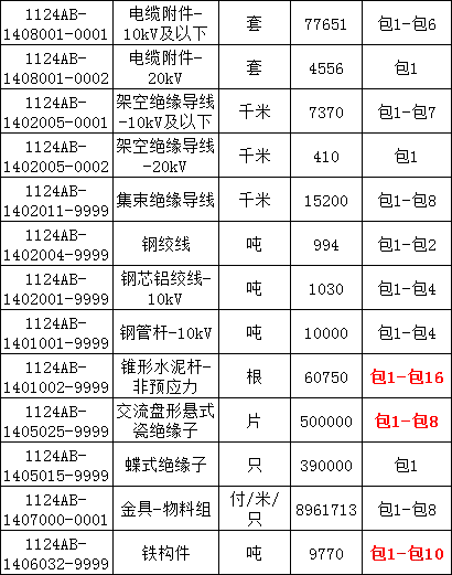 ��ɳ��js93��·�������