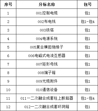 ��ɳ��js93��·�������