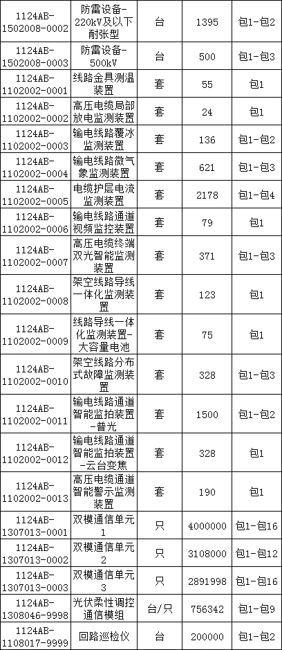 ��ɳ��js93��·�������