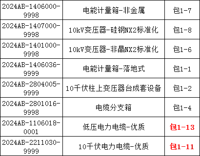 ��ɳ��js93��·�������