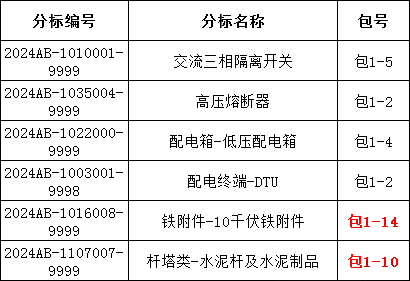 ��ɳ��js93��·�������