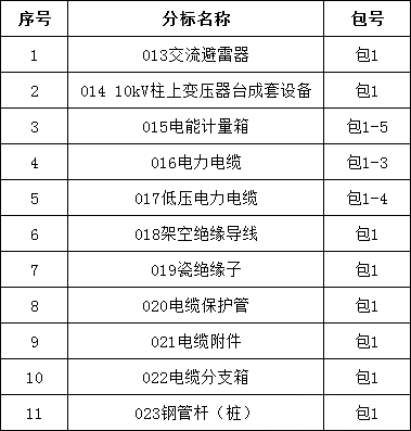 ��ɳ��js93��·�������