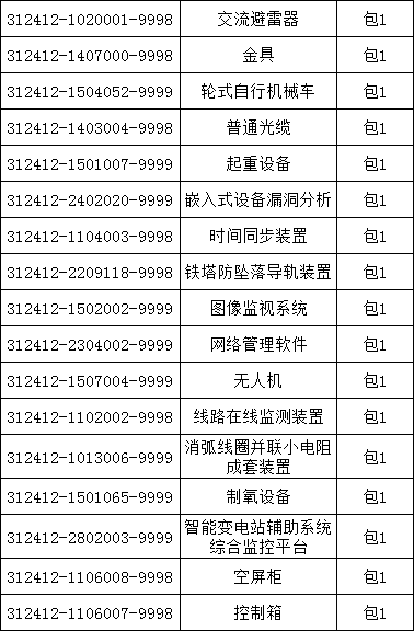 ��ɳ��js93��·�������