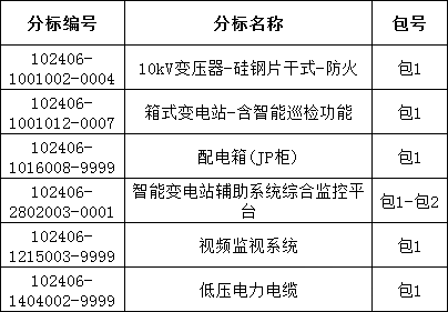 ��ɳ��js93��·�������