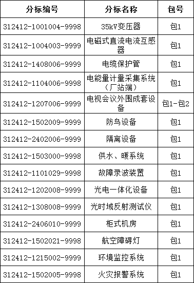 ��ɳ��js93��·�������