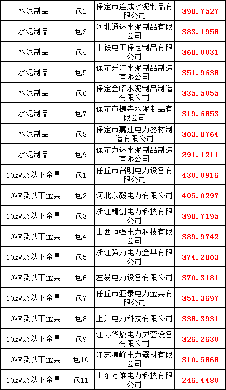 ��ɳ��js93��·�������