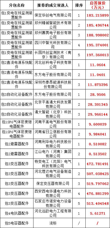 ��ɳ��js93��·�������