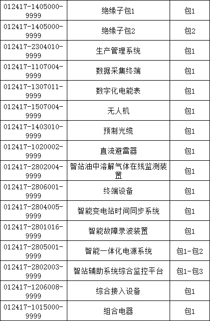 ��ɳ��js93��·�������