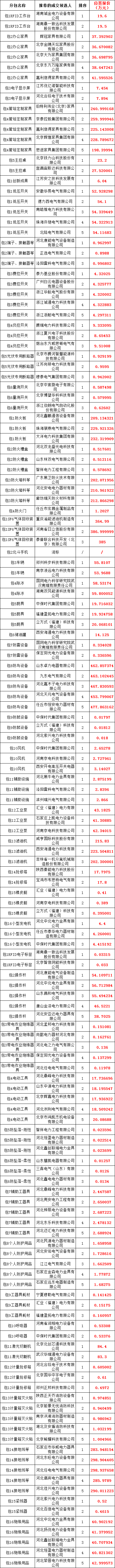 ��ɳ��js93��·�������