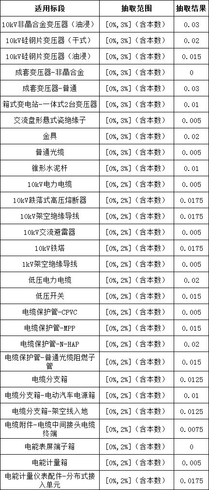 ��ɳ��js93��·�������