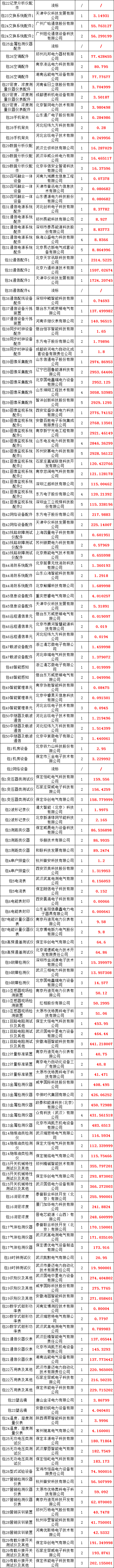 ��ɳ��js93��·�������