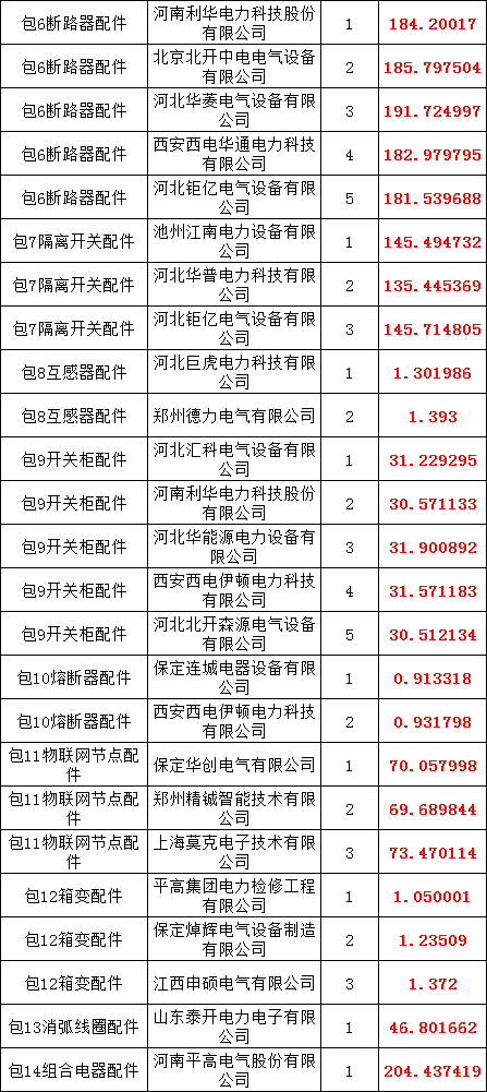 ��ɳ��js93��·�������