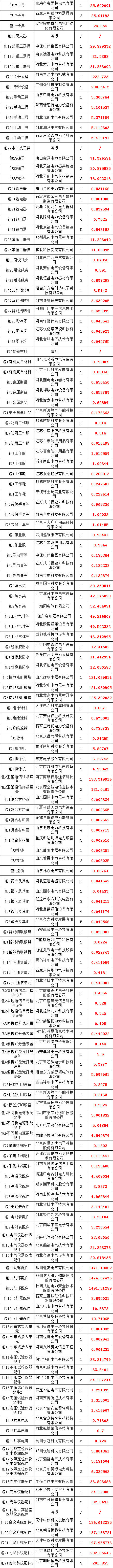 ��ɳ��js93��·�������