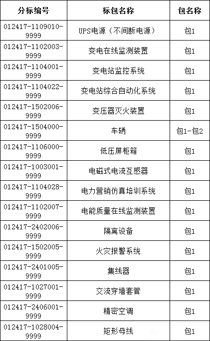 ��ɳ��js93��·�������