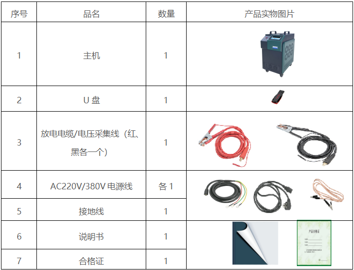 ½ðɳ³Çjs93Ïß·¼ì²âÖÐÐÄ