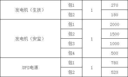 ��ɳ��js93��·�������