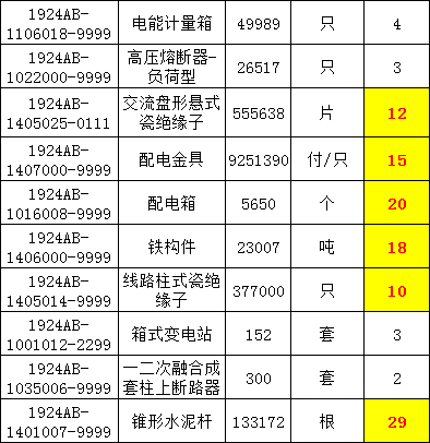 ��ɳ��js93��·�������