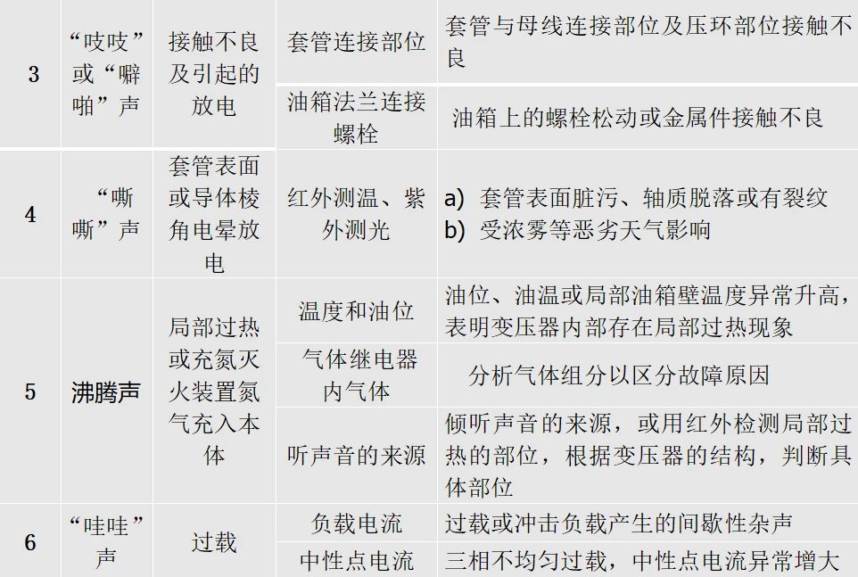 ��ɳ��js93��·�������