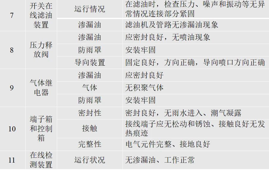 ��ɳ��js93��·�������