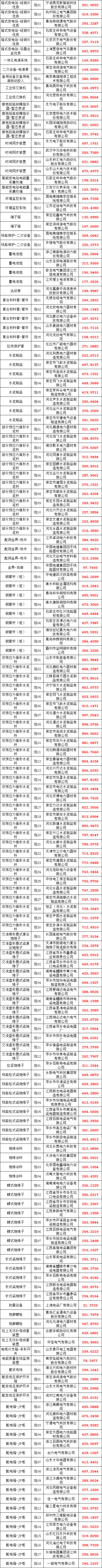 ��ɳ��js93��·�������