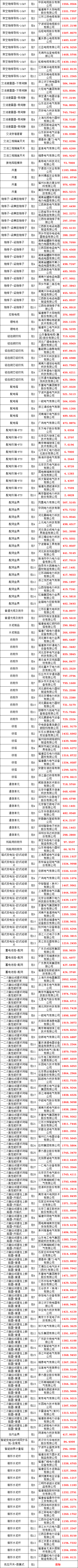 ��ɳ��js93��·�������