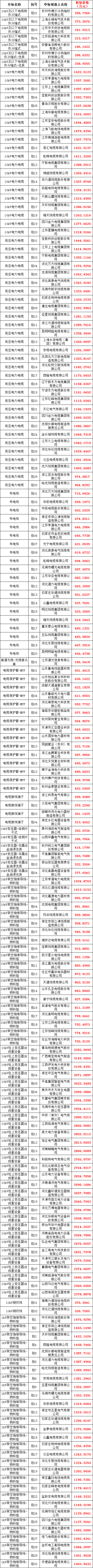 ��ɳ��js93��·�������