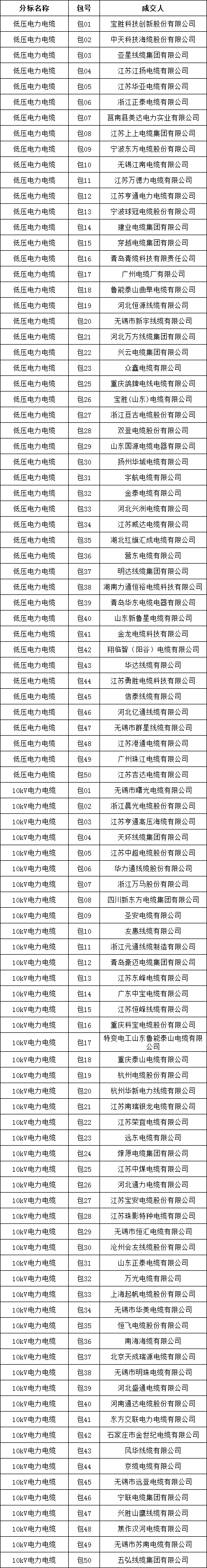 ��ɳ��js93��·�������