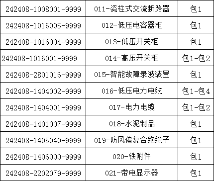 ��ɳ��js93��·�������