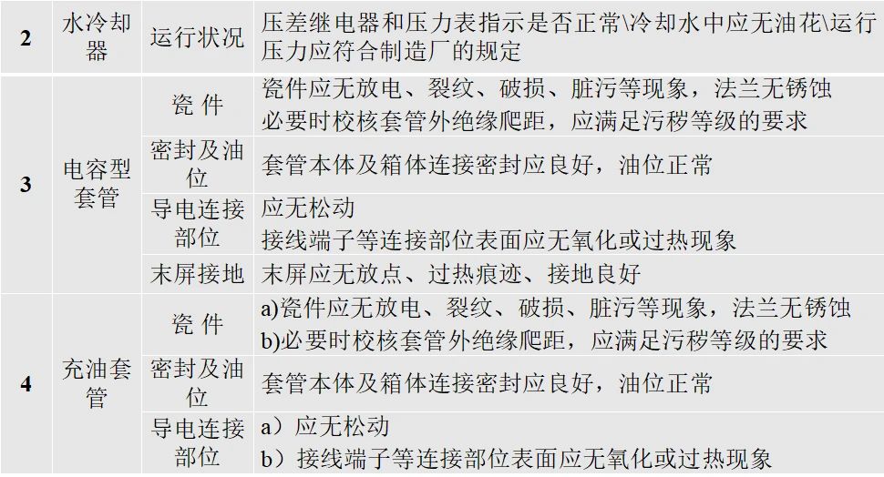 ��ɳ��js93��·�������