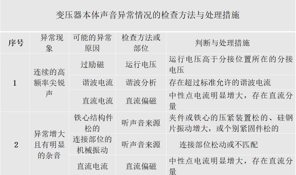 ��ɳ��js93��·�������