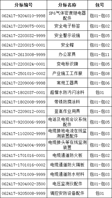 ��ɳ��js93��·�������