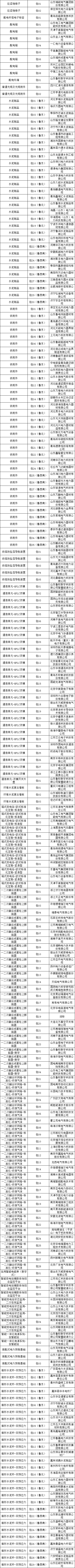 ��ɳ��js93��·�������