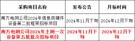 ½ðɳ³Çjs93Ïß·¼ì²âÖÐÐÄ