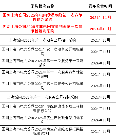 ½ðɳ³Çjs93Ïß·¼ì²âÖÐÐÄ