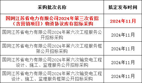 ½ðɳ³Çjs93Ïß·¼ì²âÖÐÐÄ