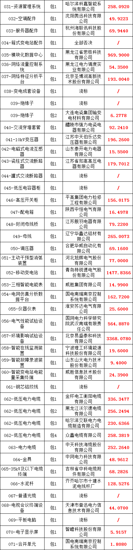 ��ɳ��js93��·�������