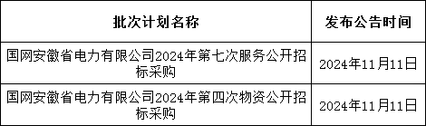 ½ðɳ³Çjs93Ïß·¼ì²âÖÐÐÄ