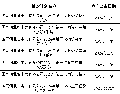 ½ðɳ³Çjs93Ïß·¼ì²âÖÐÐÄ