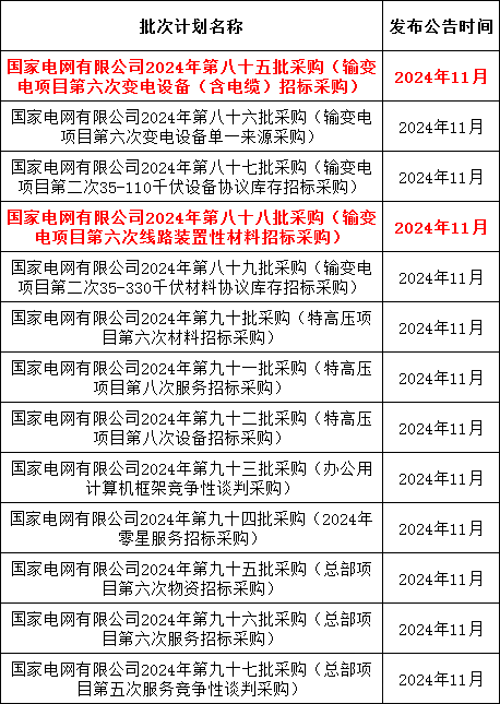 ½ðɳ³Çjs93Ïß·¼ì²âÖÐÐÄ