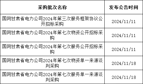 ½ðɳ³Çjs93Ïß·¼ì²âÖÐÐÄ