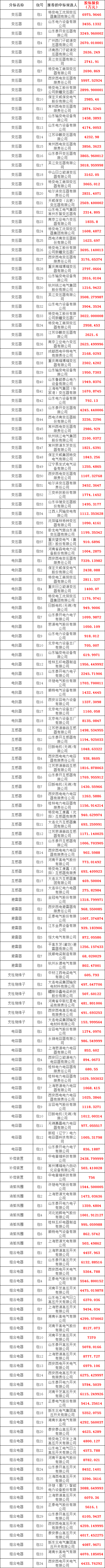 ��ɳ��js93��·�������