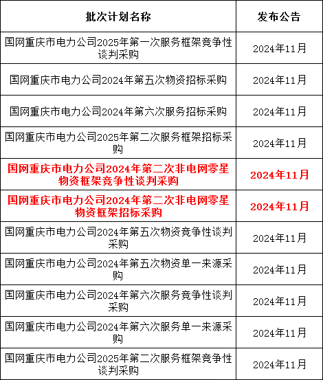 ½ðɳ³Çjs93Ïß·¼ì²âÖÐÐÄ