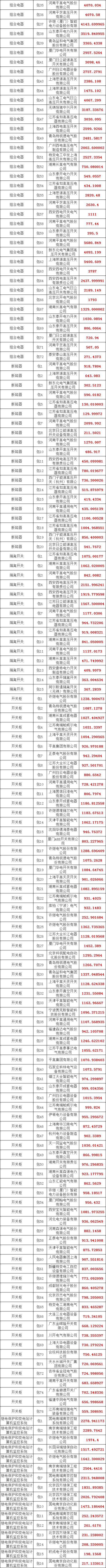 ��ɳ��js93��·�������