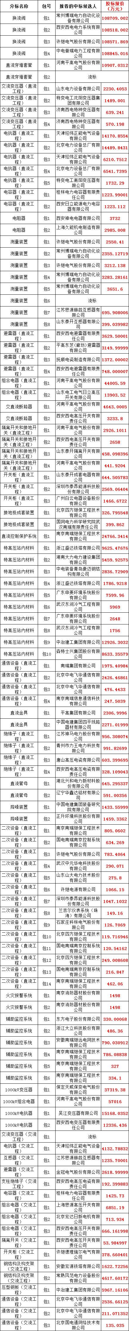 ��ɳ��js93��·�������